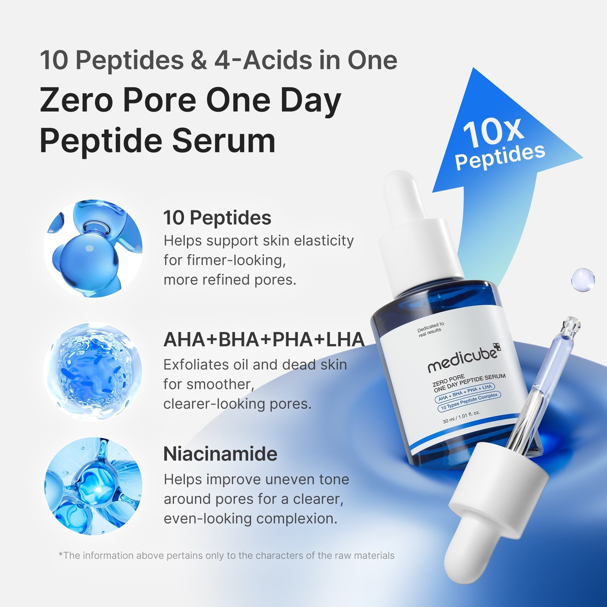 Pore Care Duo