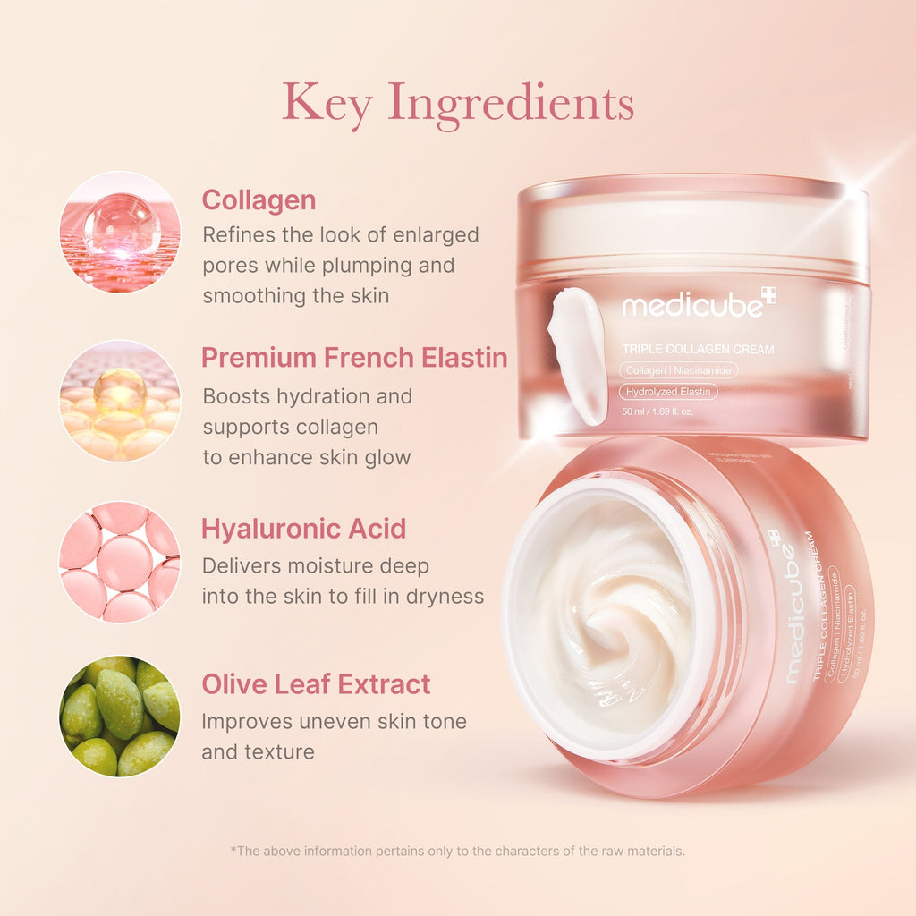 [Korean Glow Maker] Glow-Up Full Facial Set